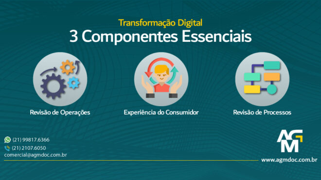 3 componentes essenciais da Transformação Digital