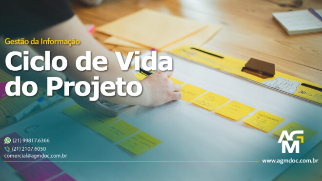 Ciclo de vida do projeto