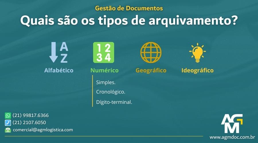 AGM Gestão de Documentos fala sobre os tipos de arquivamento e como aprimorá-lo.
