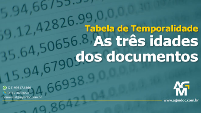 Tabela de Temporalidade: As três idades dos documentos