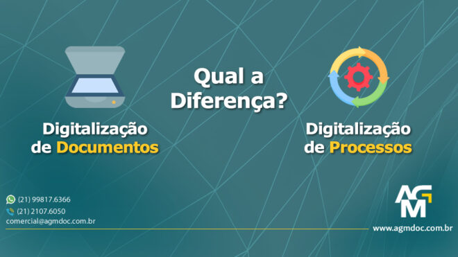 Digitalização de Documentos e Digitalização de Processos, qual a diferença?