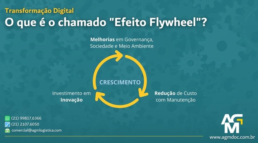 O que é o chamado "Efeito Flywheel"?
