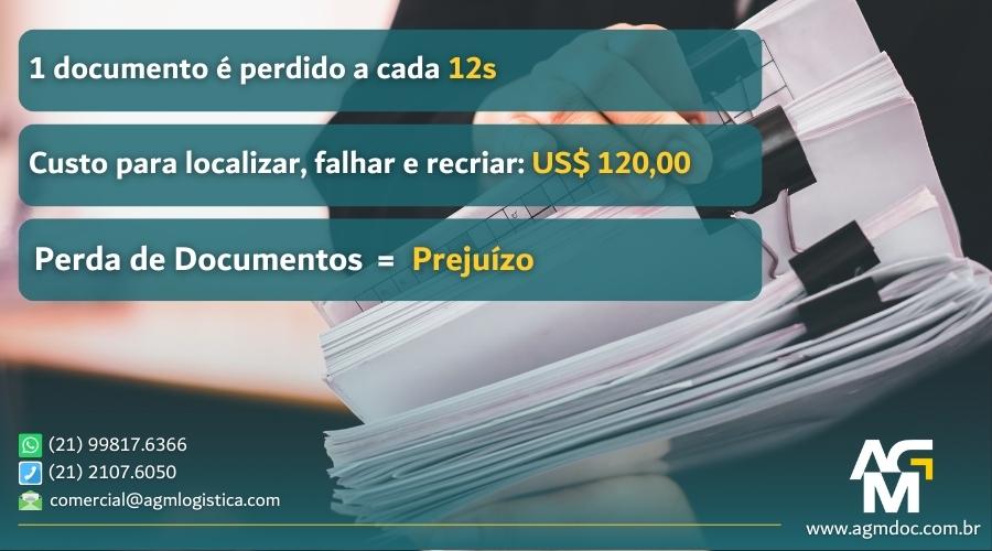 Perda de Documentos Importantes = Prejuízo