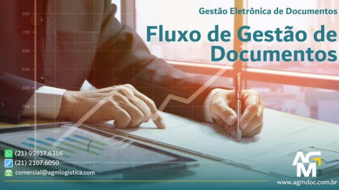 Fluxo de Gestão de Documentos