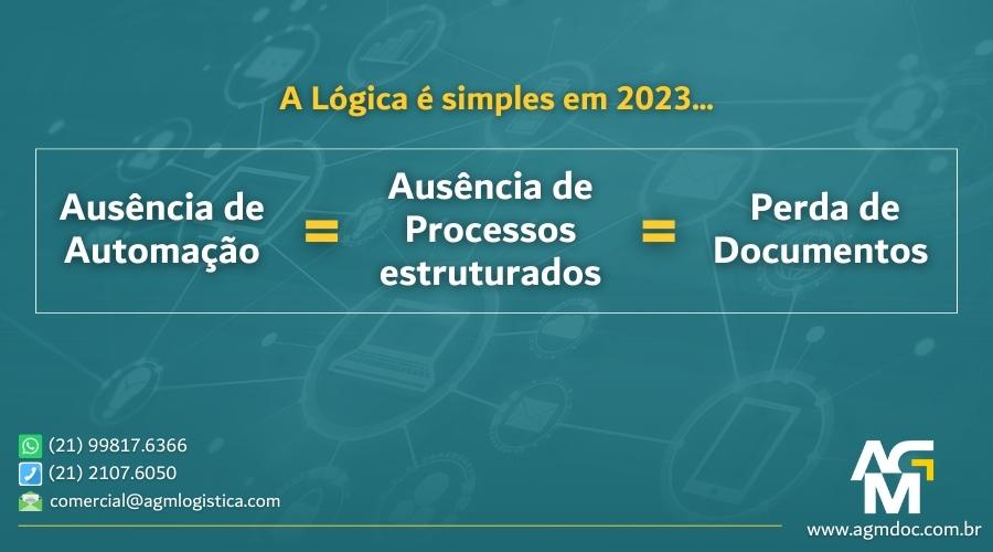 Ausência de Processos estruturados = Perda de Informação