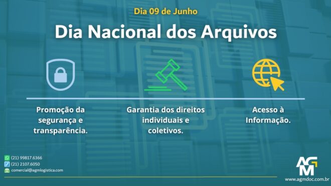 Dia 09 de Junho - Dia Nacional dos Arquivos