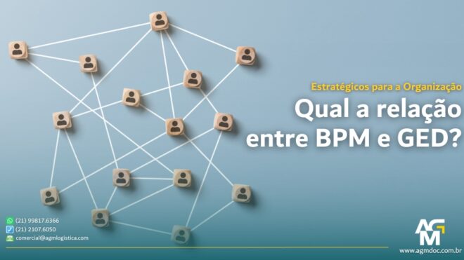 Qual a relação entre BPM e GED?