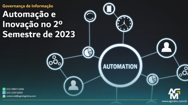 Automação e Inovação no 2º Semestre de 2023