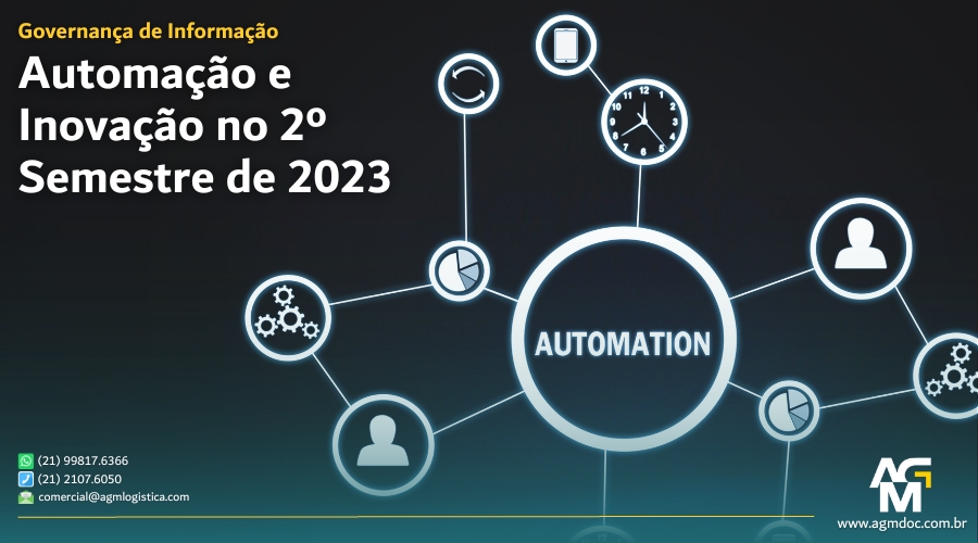 Automação e Inovação no 2º Semestre de 2023