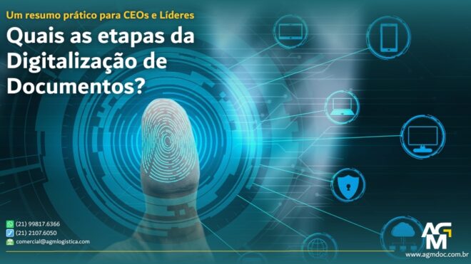 Quais as etapas da Digitalização de Documentos? Um resumo prático para CEOs e Líderes