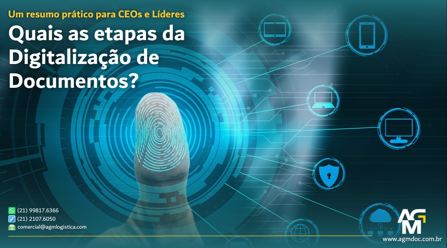 Quais as etapas da Digitalização de Documentos? Um resumo prático para CEOs e Líderes