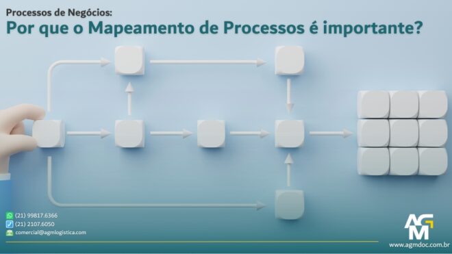 Por que o Mapeamento de Processos é importante?