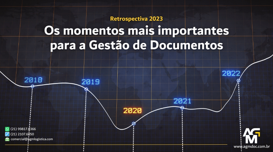 AGMDOC faz uma retrospectiva do que foi mais importante sobre Gestão Eletrônica de Documentos em 2023.
